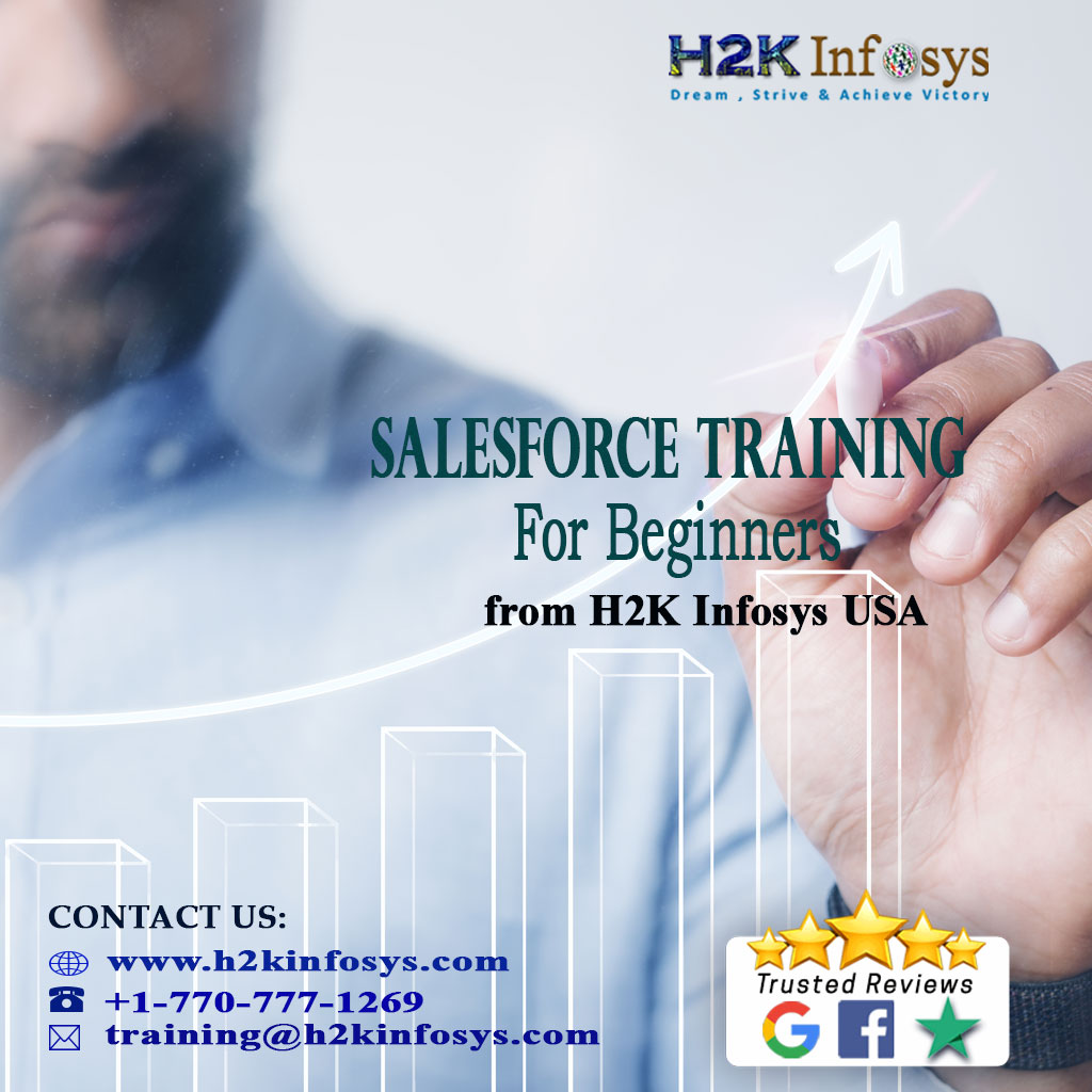 Salesforce Training 