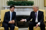 prescription, Canada, canada bans prescription drugs mass exports, Prescription