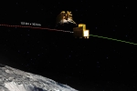 Chandrayaan 3 breaking news, Chandrayaan 3 latest updates, chandrayaan 3 lander module successfully separated, Srihari