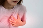 Ischaemic Heart Disease India, Ischaemic Heart Disease India, all about ischaemic heart disease in indian women, Menopause