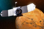 MAVEN Mars Orbiter contact, MAVEN Mars Orbiter contact, nasa loses contact with maven mars orbiter, System