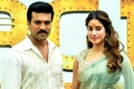 RC16, RC16 budget, ram charan s 16th film launched, Actress janhvi kapoor