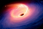 NGC7733, UVIT, indian researchers discover three massive black holes, Active galactic nuclei